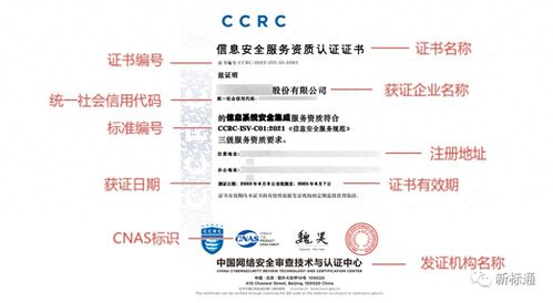 CCRC信息安全服務資質認證詳解 適用、意義與流程（網絡與信息安全軟件開發）